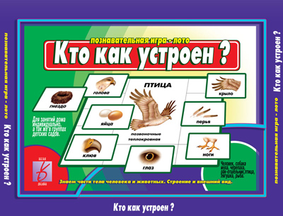 Обложка книги Кто как устроен?, Автор , издательство Весна-Дизайн | купить в книжном магазине Рослит