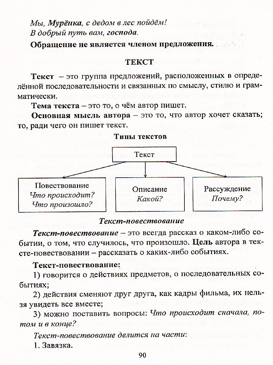 Обложка книги Русский язык 1-4 класс. Правила, понятия, разборы. Словарь-справочник, Автор Бондаренко А.А., издательство Учитель | купить в книжном магазине Рослит