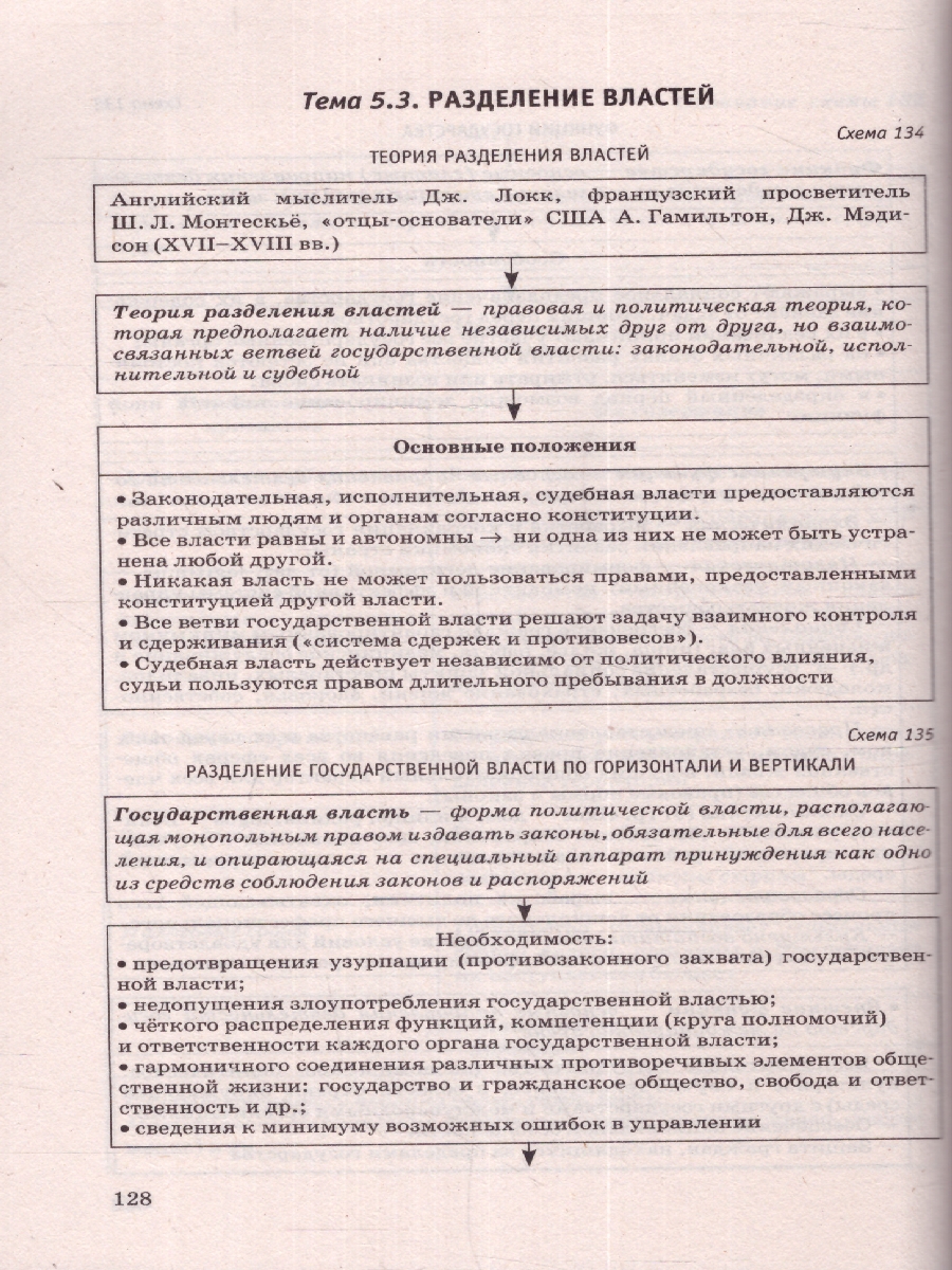 Обложка книги ОГЭ. Обществознание. Полный курс в таблицах и схемах, Автор Баранов П. А., издательство АСТ | купить в книжном магазине Рослит