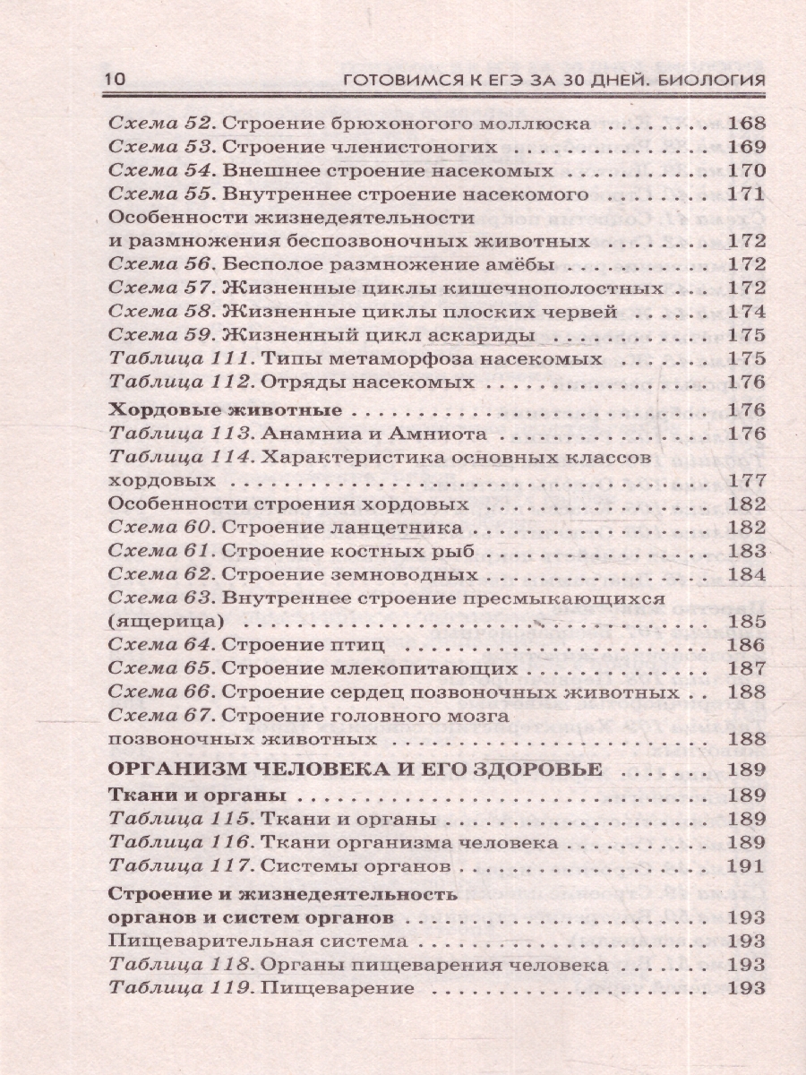 Обложка книги Готовимся к ЕГЭ за 30 дней. Биология, Автор Маталин А.В. Прилежаева Л.Г. Ковшикова О.И., издательство АСТ | купить в книжном магазине Рослит