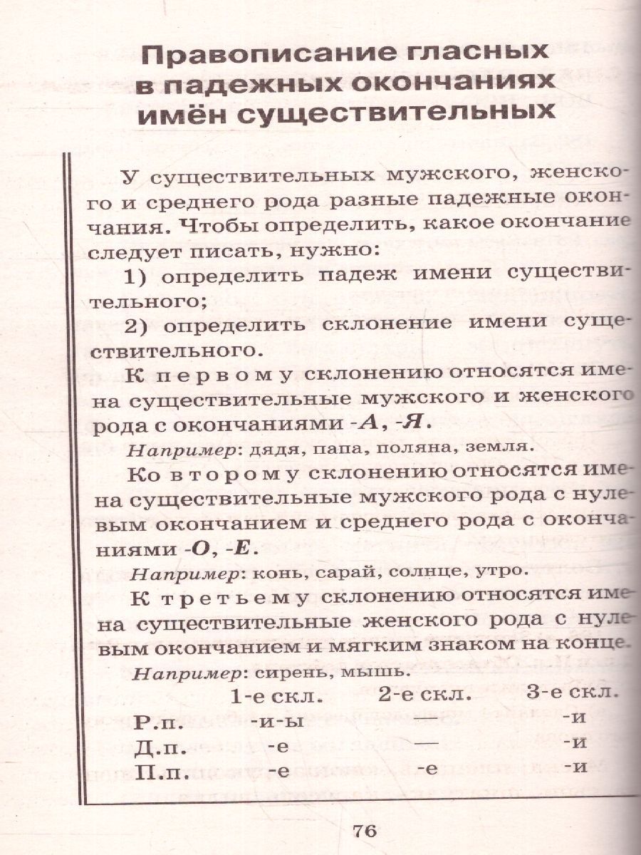 Обложка книги Русский язык 5 класс. Правила и упражнения, Автор Узорова О.В. Нефёдова Е.А., издательство АСТ | купить в книжном магазине Рослит