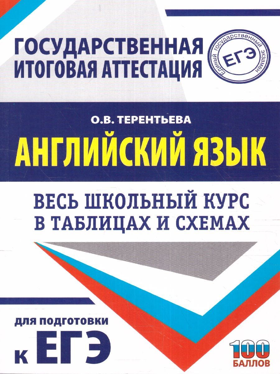 Обложка книги ЕГЭ. Английский язык. Весь школьный курс в таблицах и схемах для подготовки к ЕГЭ , Автор Терентьева О.В., издательство АСТ | купить в книжном магазине Рослит
