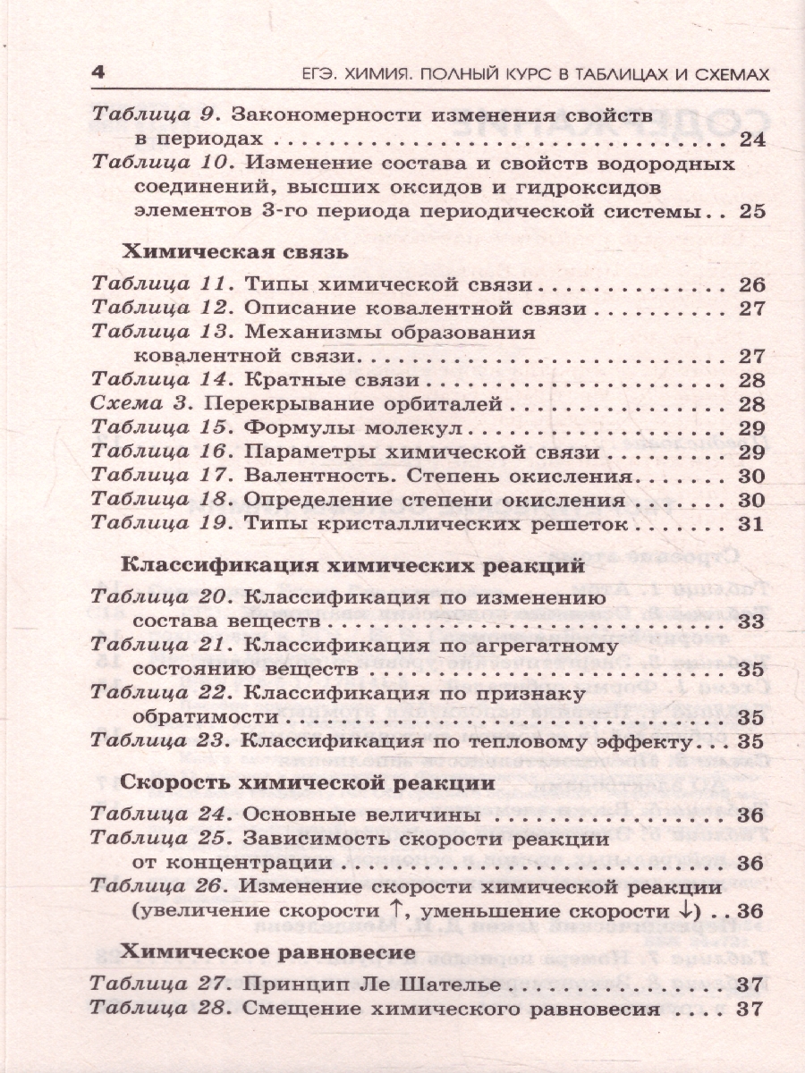 Обложка книги Химия ЕГЭ 10-11 классы. Полный курс в таблицах и схемах для подготовки к ЕГЭ, Автор Савинкина Е. В.; Логинова Г. П., издательство АСТ | купить в книжном магазине Рослит