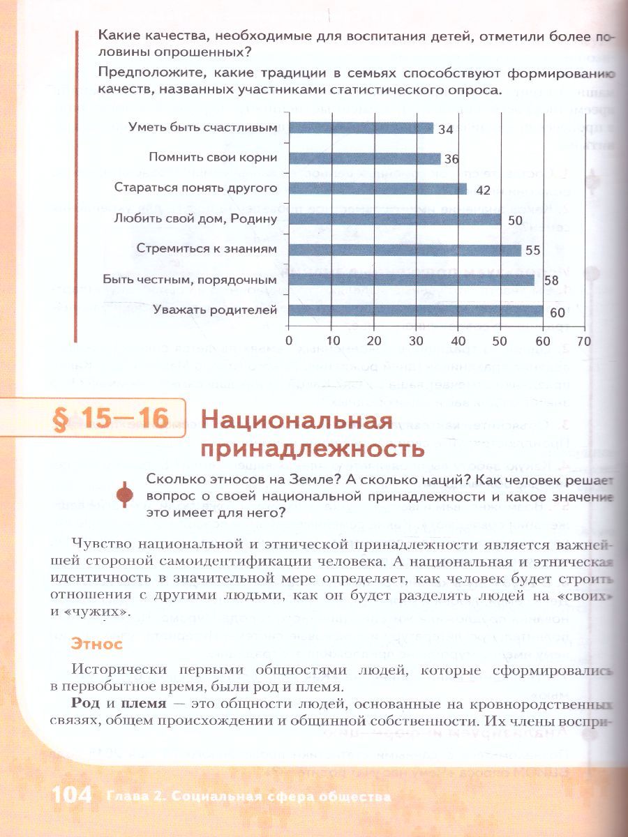 Обложка книги Обществознание 7 класс. Учебник, Автор Пушкарева Г.В. Судас Л.Г., издательство Русское слово | купить в книжном магазине Рослит