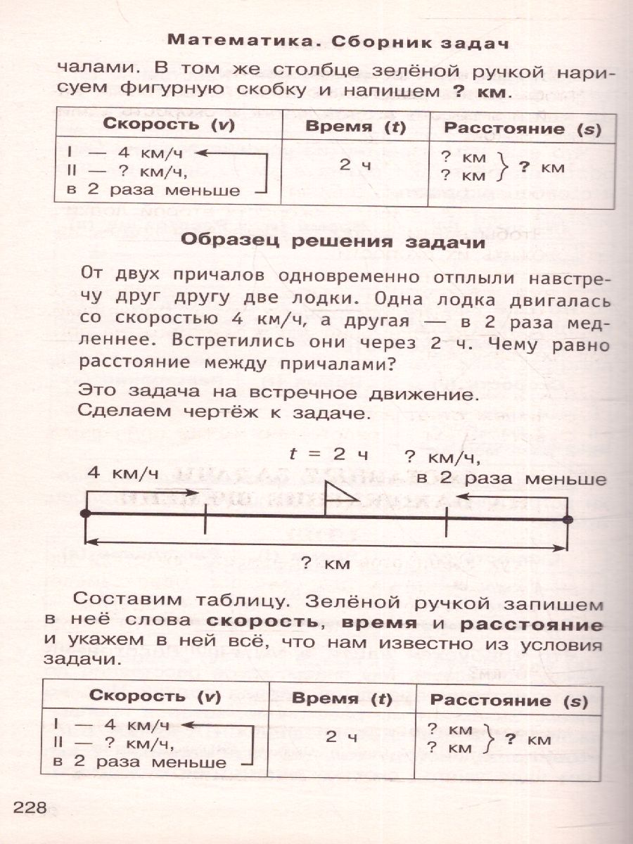 Обложка книги Математика 1-4 класс. Сборник задач, Автор Узорова О.В. Нефедова Е.А., издательство АСТ | купить в книжном магазине Рослит