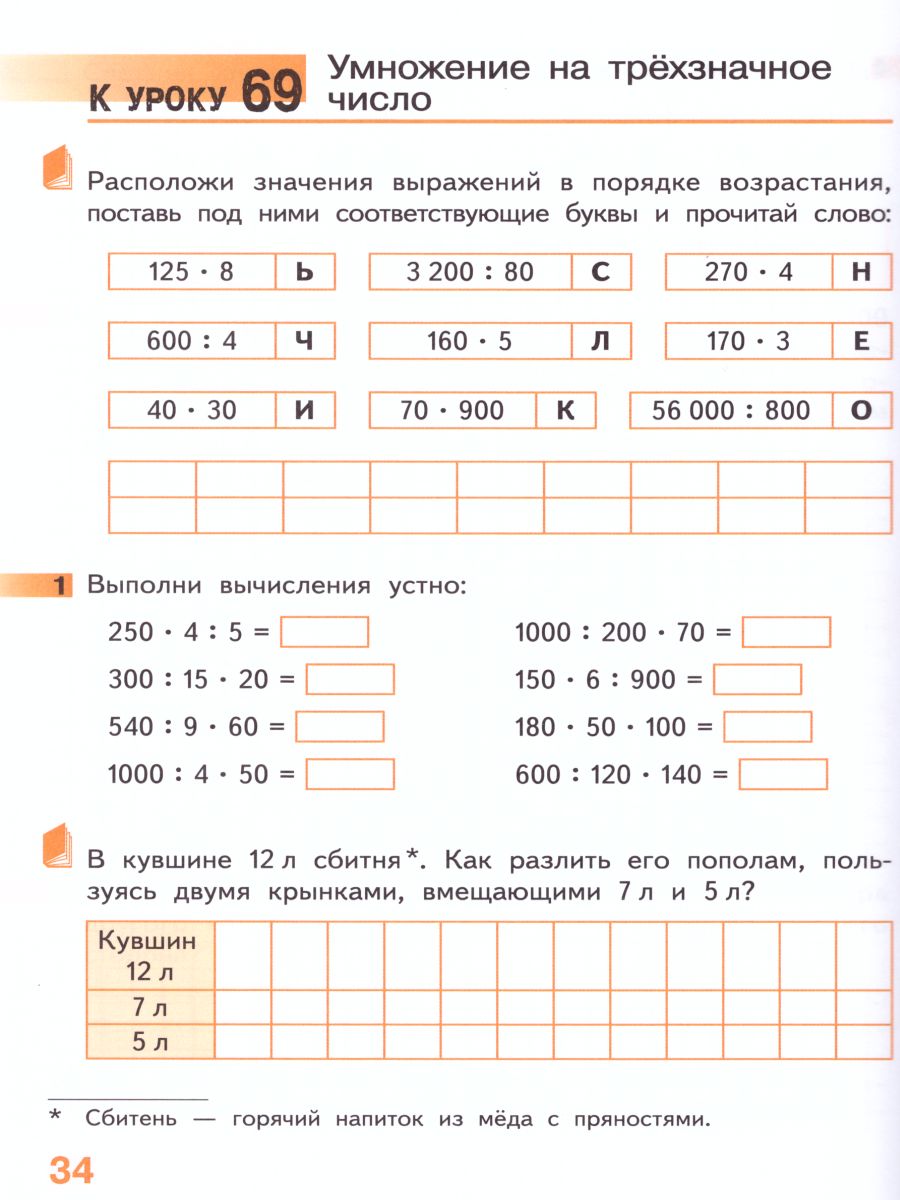 Обложка книги Математика 4 класс. Рабочая тетрадь. Комплект в 4 частях. Часть 3. ФГОС, Автор Гейдман Б.П. Мишарина И.Э. Зверева Е.А., издательство Русское слово | купить в книжном магазине Рослит