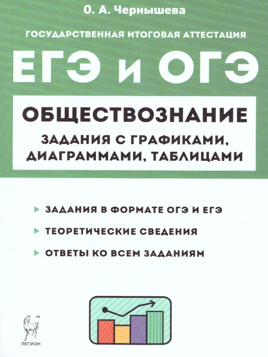 Обложка книги ОГЭ и ЕГЭ-2023. Обществознание. Задания с графиками, диаграммами и таблицами, Автор Чернышева О.А., издательство ЛЕГИОН | купить в книжном магазине Рослит