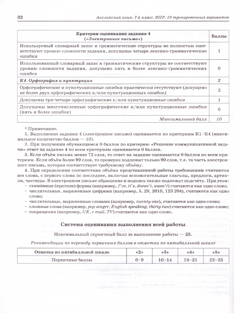 Обложка книги ВПР Английский язык 7 класс. 10 тренировочных вариантов, Автор Смирнов Ю. А.; Рябовичева И. А., издательство ЛЕГИОН | купить в книжном магазине Рослит