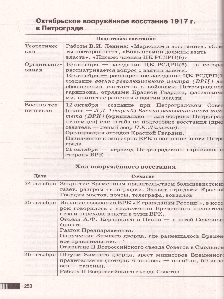 Обложка книги ЕГЭ. История. Новый полный справочник для подготовки к ЕГЭ, Автор Баранов П.А. Шевченко С. В., издательство АСТ | купить в книжном магазине Рослит