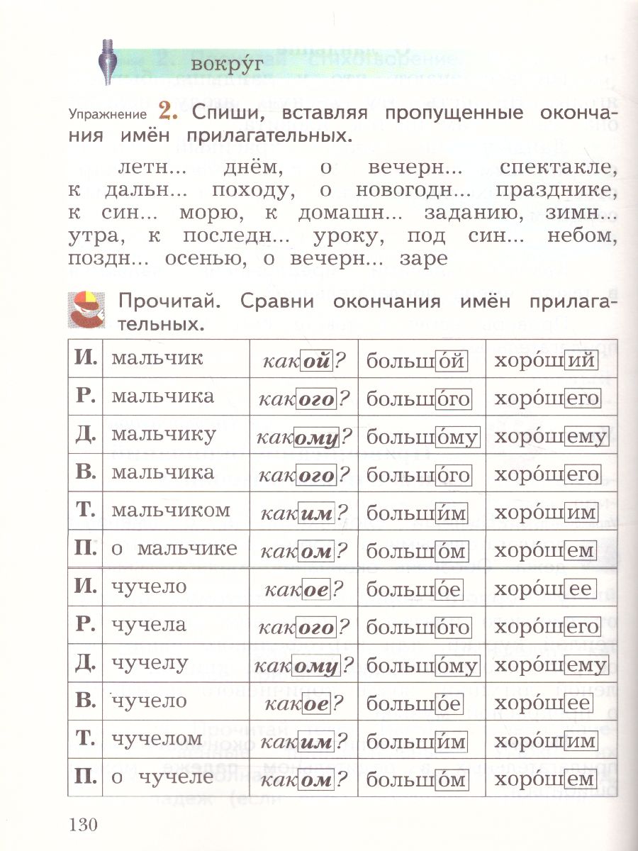 картинка Русский язык 3 класс. Учебник. Часть 2. ФГОС от магазина Рослит