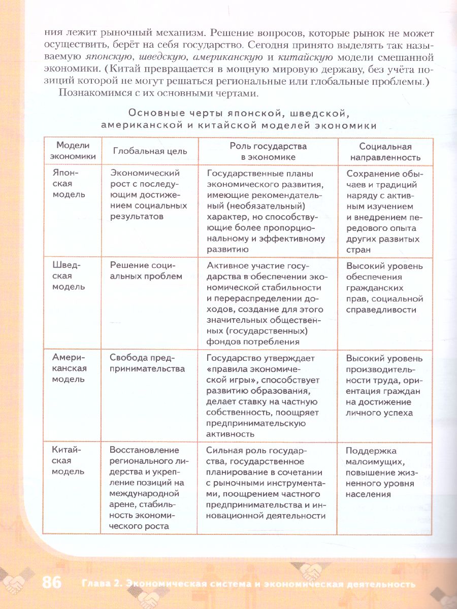 Обложка книги Обществознание 9 класс. Учебник, Автор Кудина М.В., издательство Русское слово | купить в книжном магазине Рослит