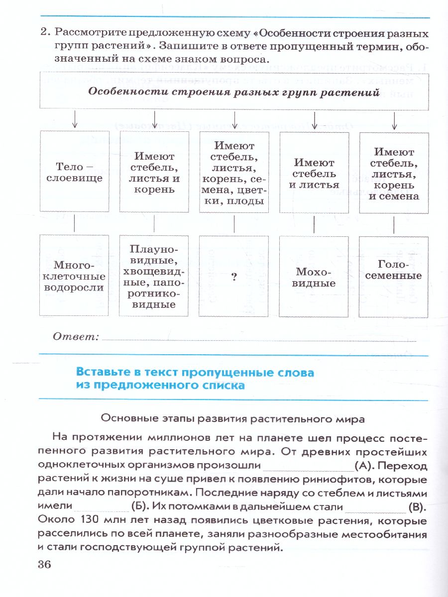 Обложка книги Биология 6 класс. Растения. Контрольно-проверочные работы по учебнику Пономаревой И.Н., Автор Бодрова Н.Ф., издательство ТЦУ | купить в книжном магазине Рослит