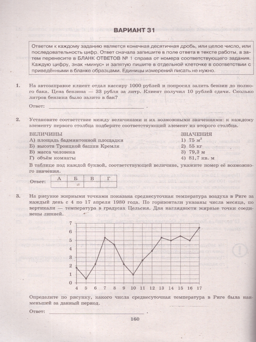 Обложка книги ЕГЭ 2025 Математика. Типовые варианты экзаменационных заданий. 36 вариантов. Базовый уровень. ФИПИ, Автор Под ред. Ященко И. В., издательство Экзамен | купить в книжном магазине Рослит