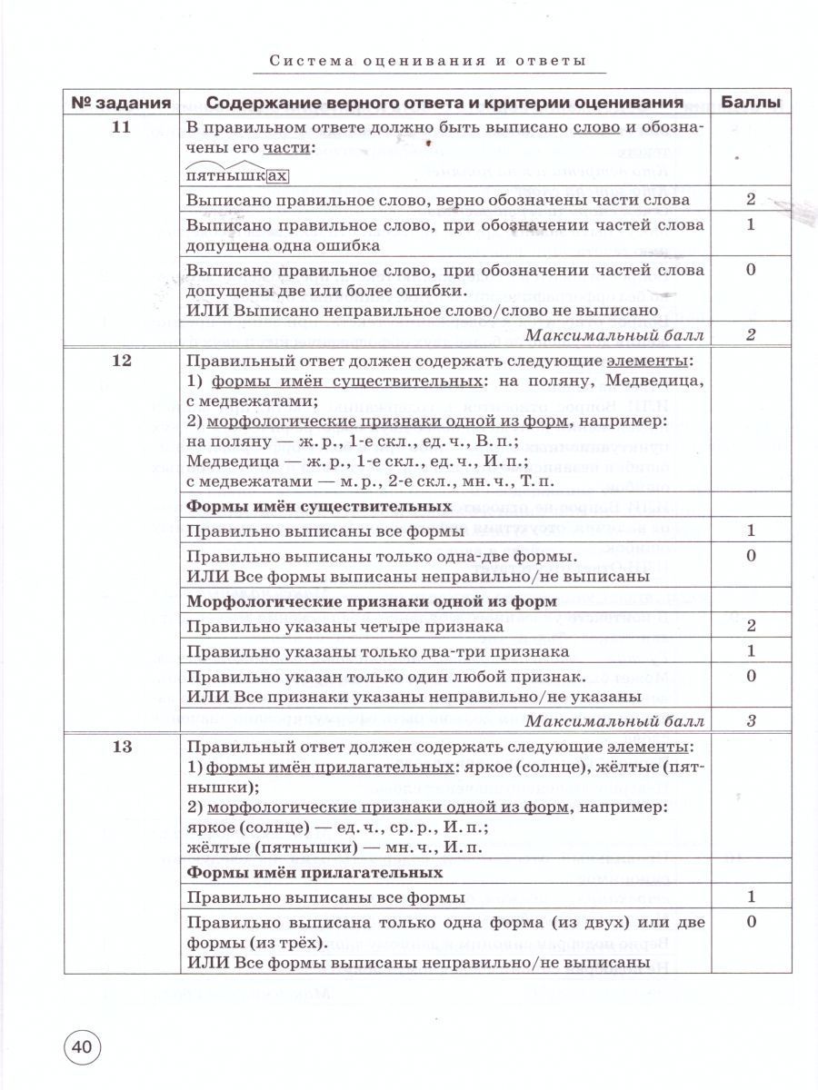Обложка книги ВПР-2022. Русский язык 4 класс. 10 тренировочных вариантов, Автор Сенина Н.А. Потураева Л.Н., издательство ЛЕГИОН | купить в книжном магазине Рослит