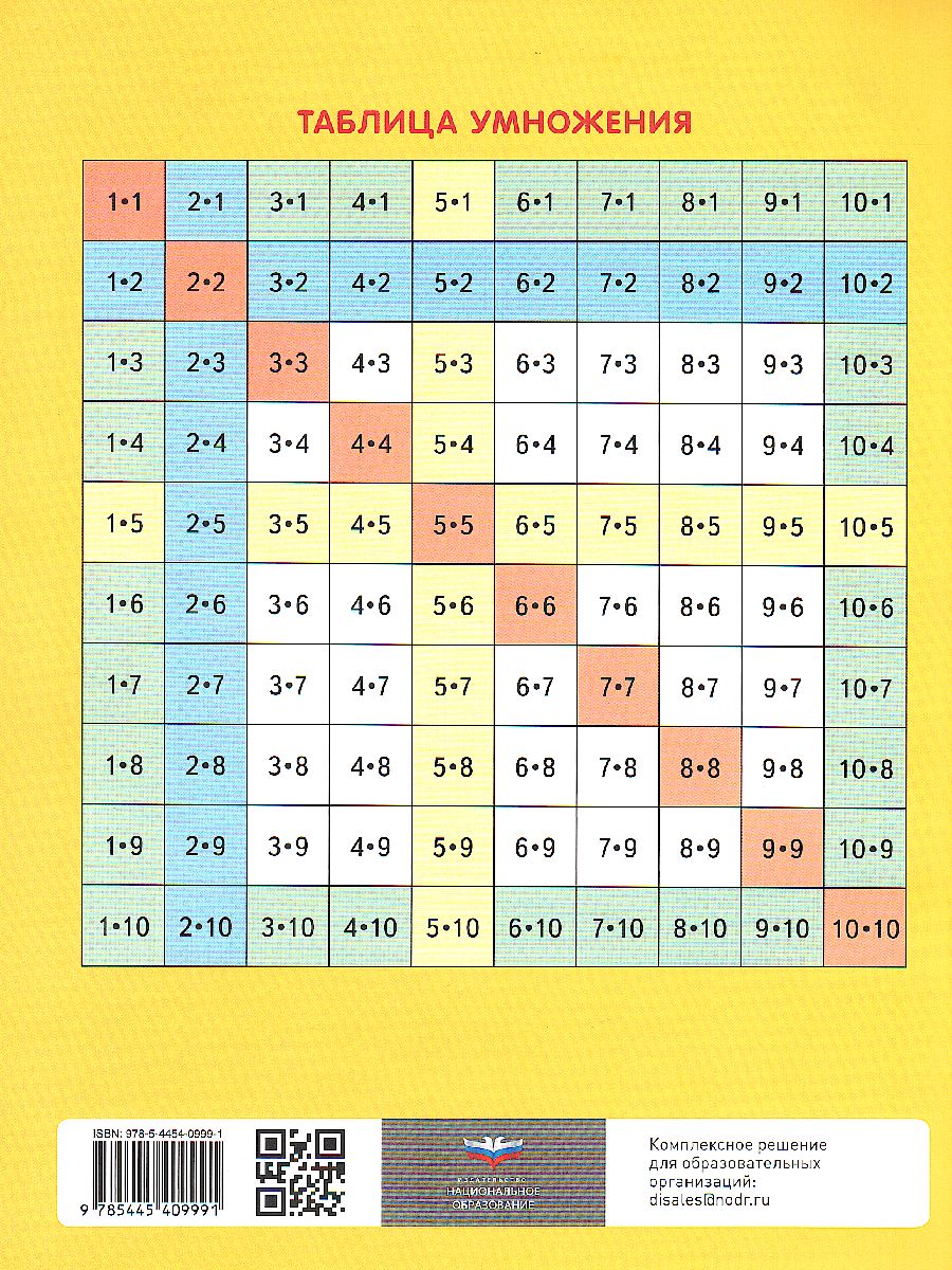 Обложка книги Мате:плюс. Математика. Быстрый счет в пределах 100. Комплект учебных материалов для учащегося, Автор Э. Х. Виттман Г. Н. Мюллер П. А. Петров, издательство Национальное образование | купить в книжном магазине Рослит