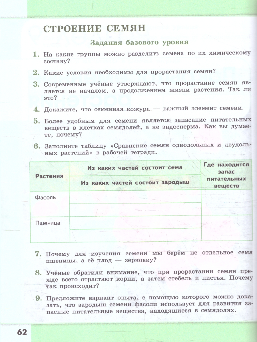Обложка книги Биология 5-6 классы. Растения. Грибы. Лишайники. Сборник задач и упражнений, Автор Демьянков Е. Н.; Соболев А. Н., издательство Просвещение | купить в книжном магазине Рослит