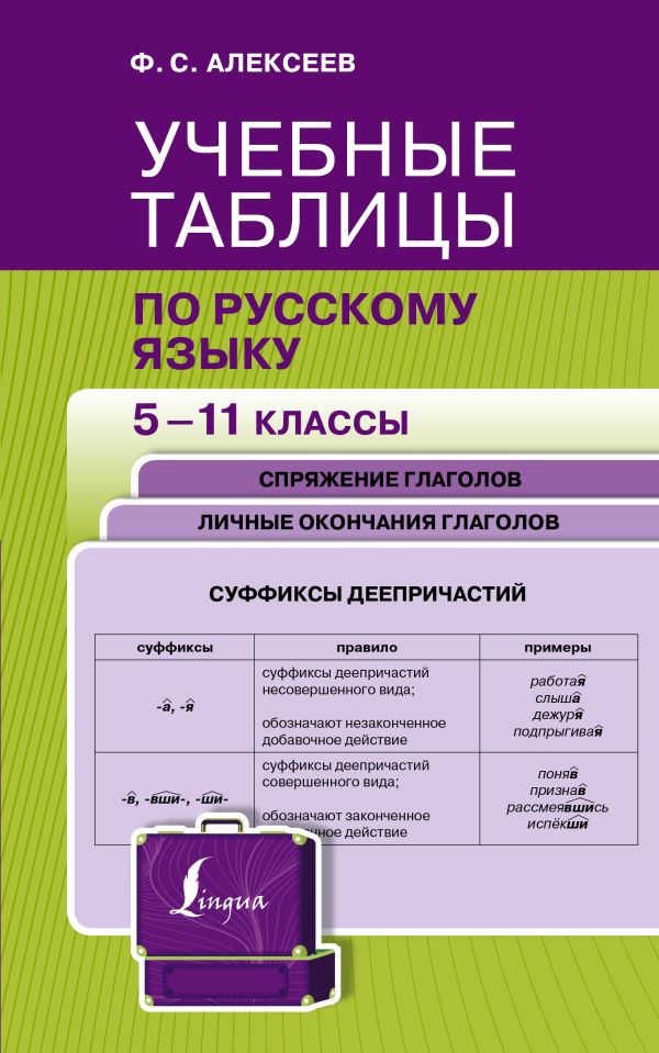 Обложка книги Учебные таблицы по русскому языку. 5-11 класс, Автор Алексеев Ф.С., издательство АСТ | купить в книжном магазине Рослит