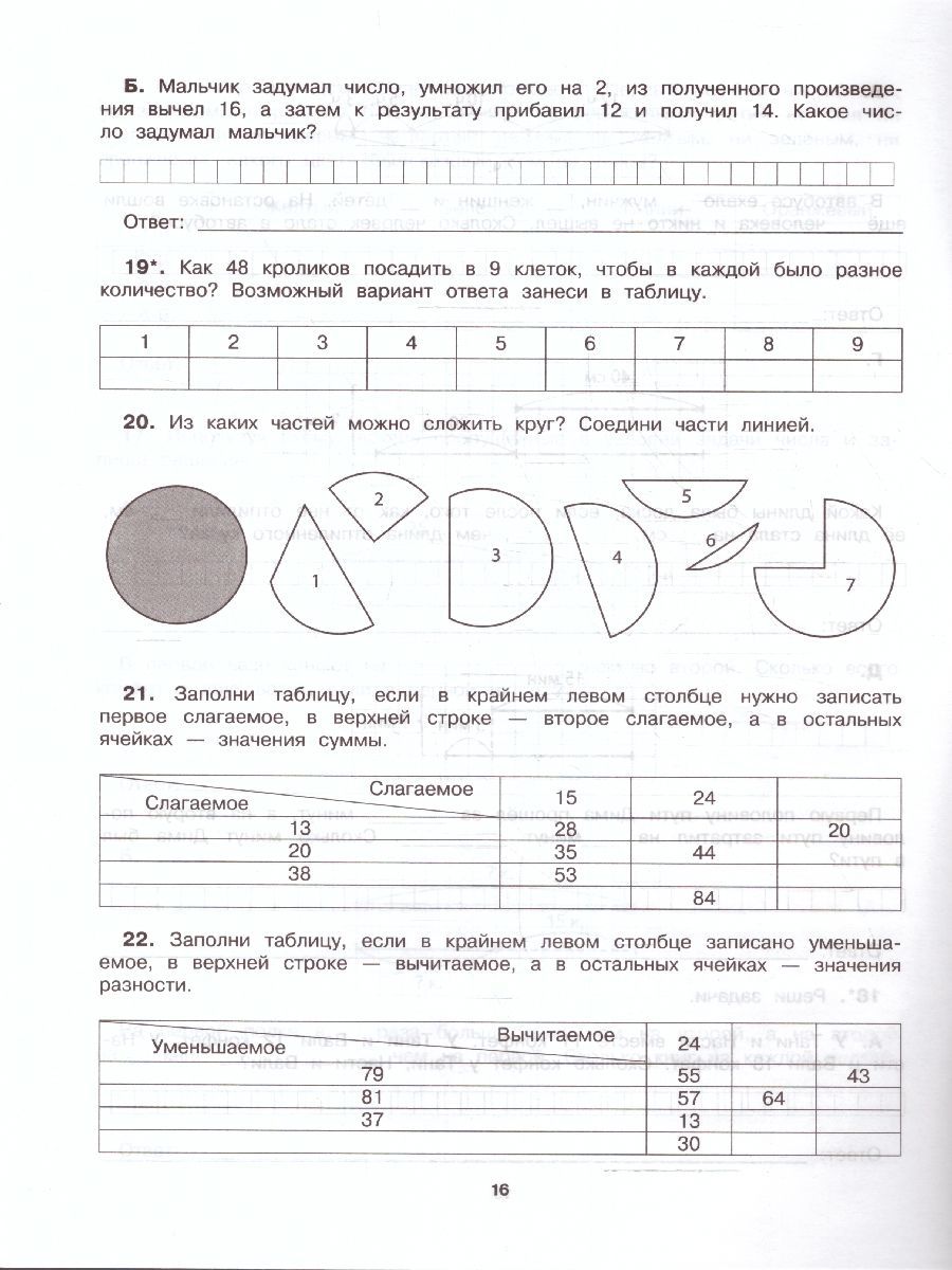 Обложка книги Математика 2 класс. Все задания для уроков и олимпиад, Автор Конобеева Т. А., издательство АСТ | купить в книжном магазине Рослит