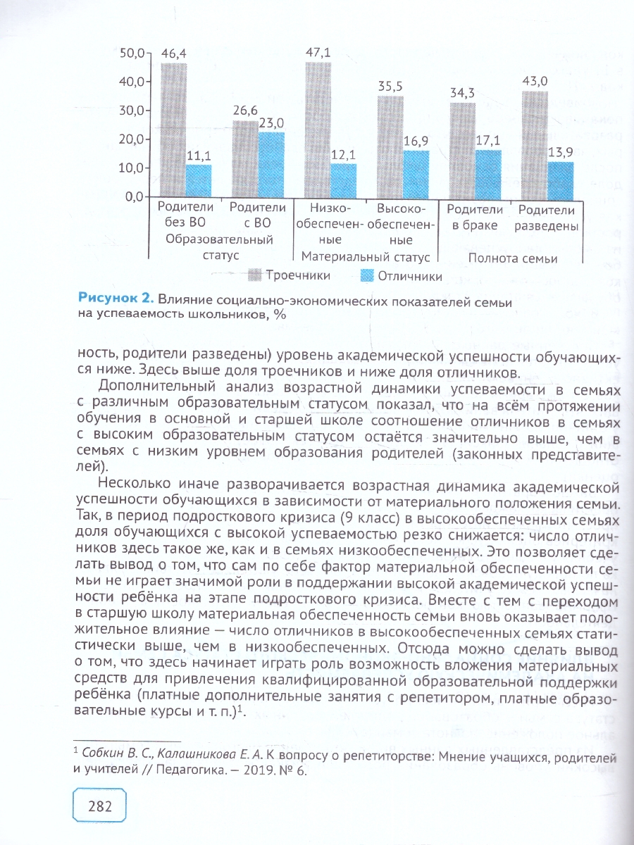 Обложка книги Проблемы школьной неуспешности детей и пути преодоления. Книга для учителя, Автор Басюк В. С., издательство Просвещение | купить в книжном магазине Рослит