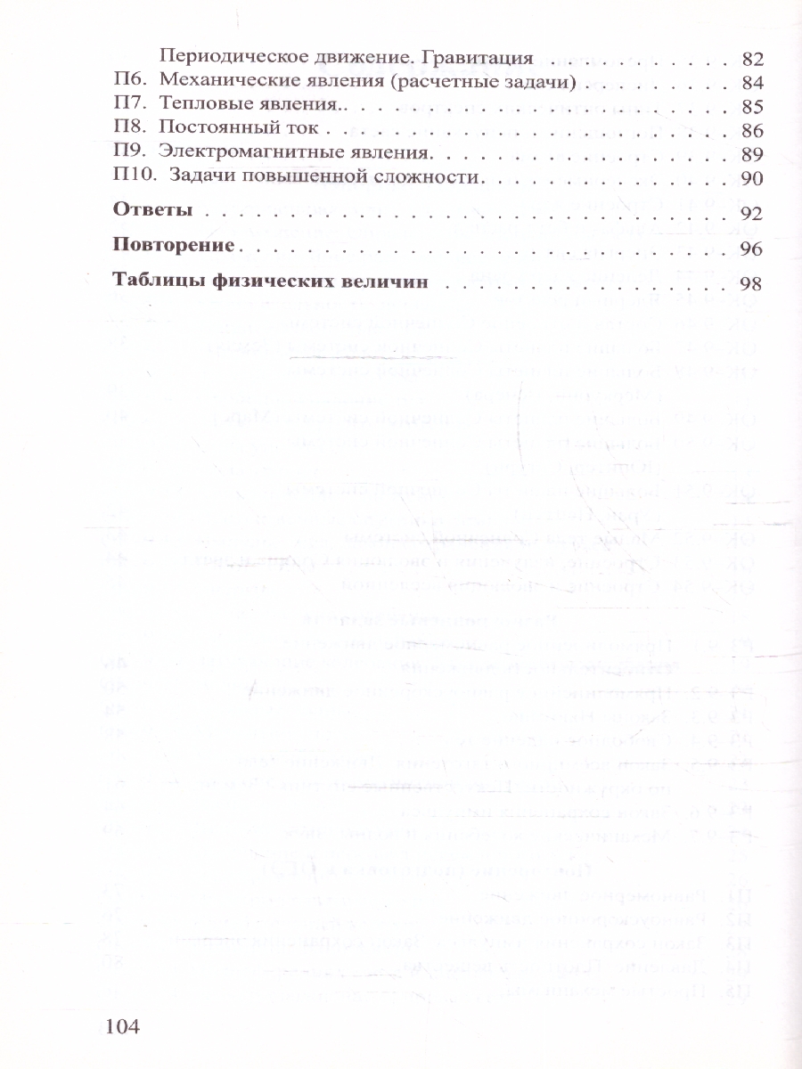 Обложка книги Физика 9 класс. Опорные конспекты и разноуровневые задания, Автор Марон Е.А., издательство ВИКТОРИЯ | купить в книжном магазине Рослит