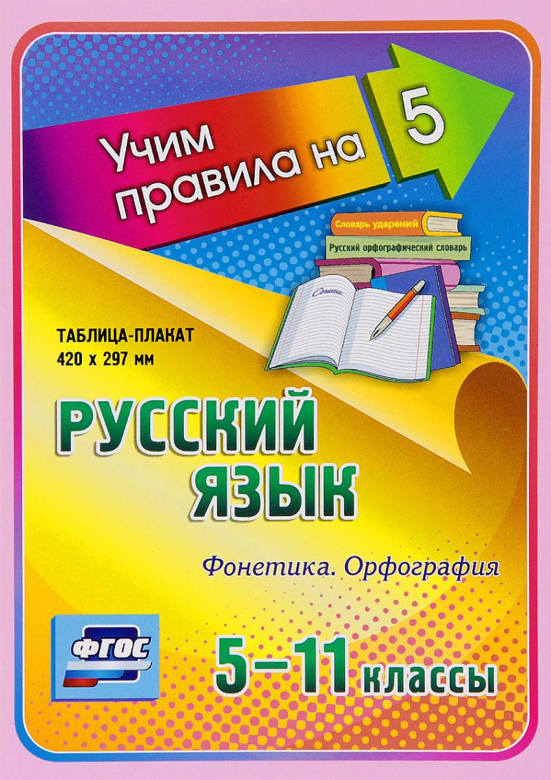 Обложка книги Русский язык 5-11 класс. Фонетика. Орфография. Таблица-плакат, Автор НП-101, издательство Учитель | купить в книжном магазине Рослит