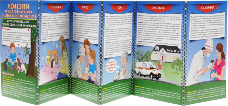 Обложка книги Болезни и их профилактика у детей раннего возраста. Ширмы с информацией для родителей и детей, Автор НШ-33, издательство Учитель | купить в книжном магазине Рослит