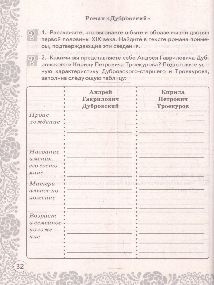 Обложка книги Литература 6 класс Учимся писать сочинение К учебнику Коровиной, Автор О. Б. Марьина, издательство Экзамен | купить в книжном магазине Рослит