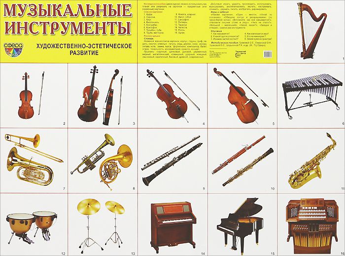 Обложка книги Демонстрационный плакат Музыкальные инструменты /А2, Автор , издательство Сфера | купить в книжном магазине Рослит