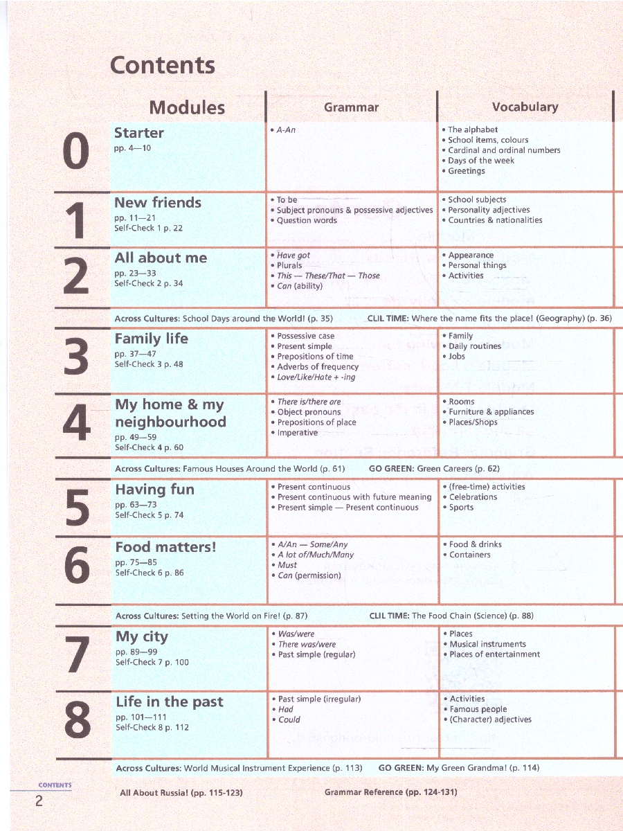 Обложка книги Английский язык 6 класс. Второй иностранный язык. Учебник (ФП2022), Автор Маневич Е. Г. Полякова А. А. Дули Д., издательство Просвещение | купить в книжном магазине Рослит