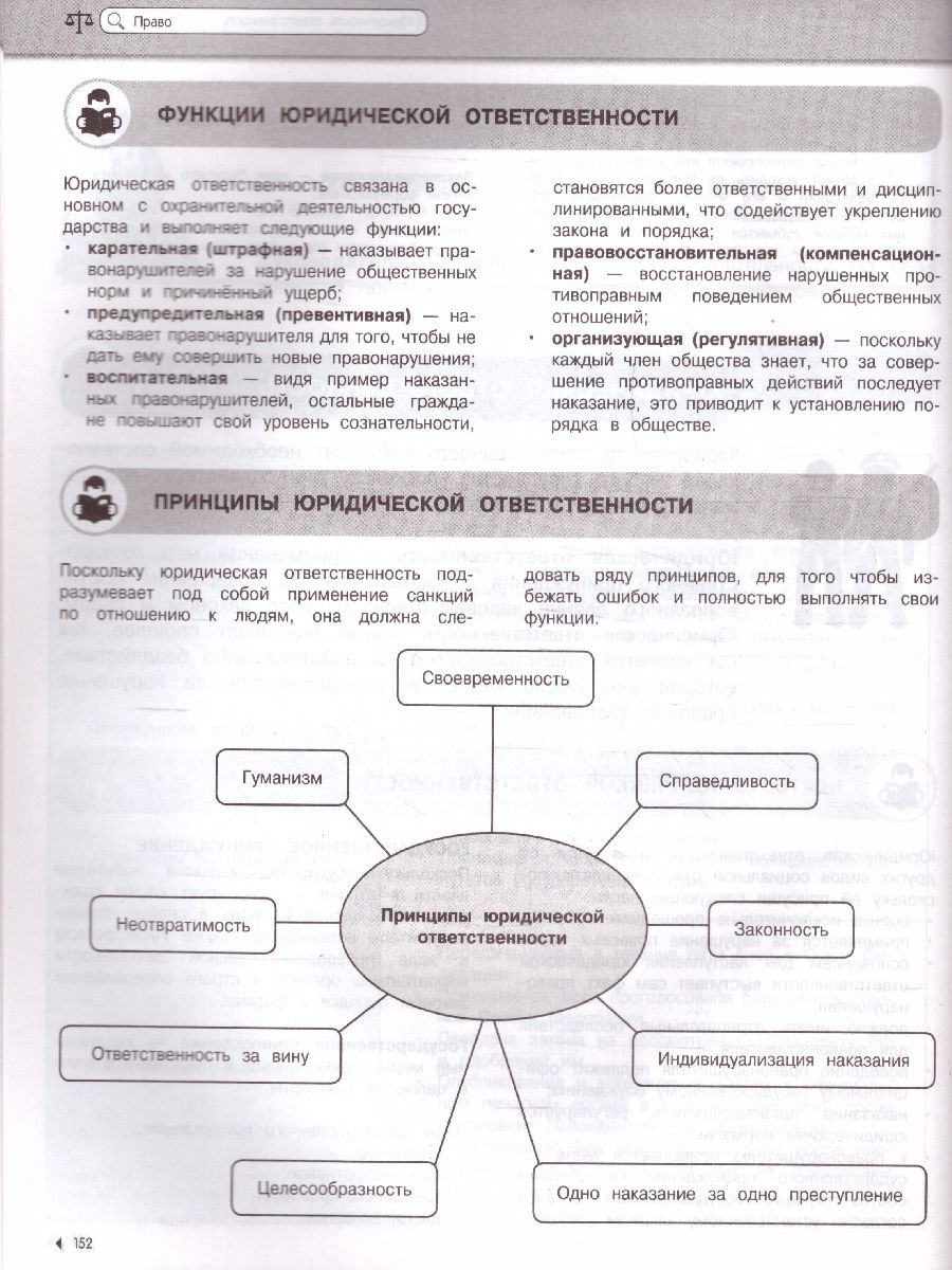 Обложка книги Обществознание Наглядный школьный курс: удобно и понятно, Автор Гришкевич С.М., издательство ЭКСМО | купить в книжном магазине Рослит