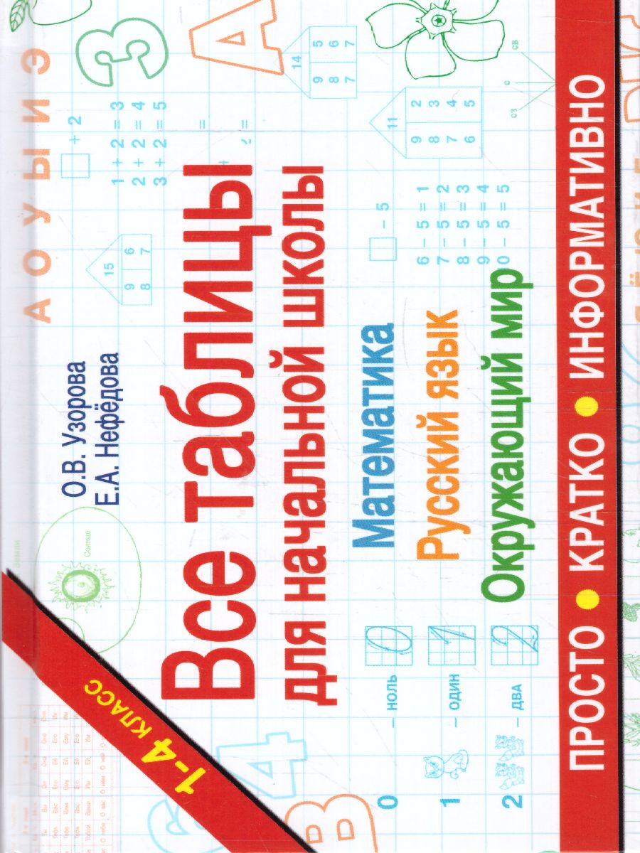 Обложка книги  Все таблицы для начальной школы. Русский язык. Математика. Окружающий мир, Автор Узорова О.В. Нефёдова Е.А., издательство АСТ | купить в книжном магазине Рослит