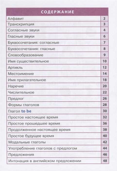 Обложка книги Справочник в таблицах. Английский язык для начальной школы, Автор , издательство Айрис | купить в книжном магазине Рослит