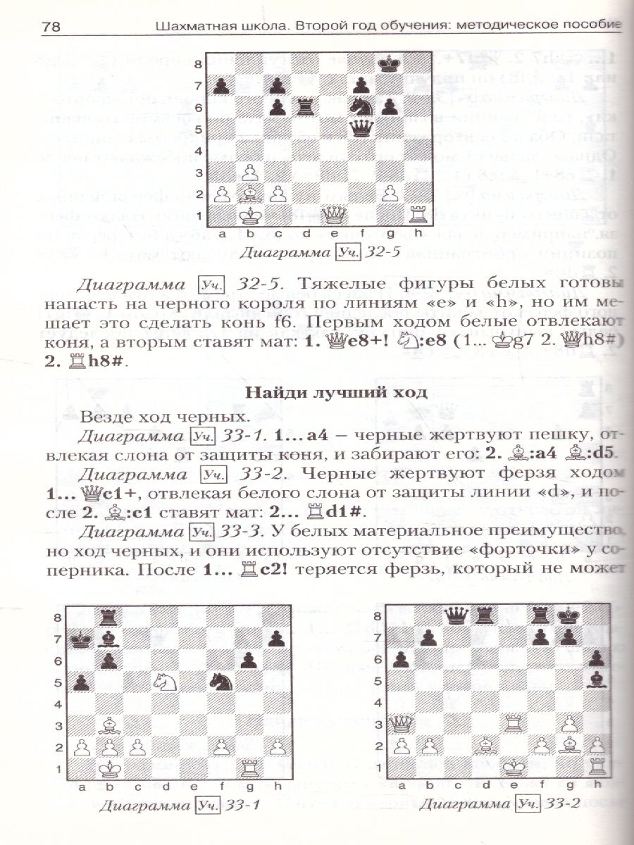 Обложка книги Шахматная школа. Второй год обучения. Методическое пособие, Автор Барский В.Л., издательство Вако | купить в книжном магазине Рослит