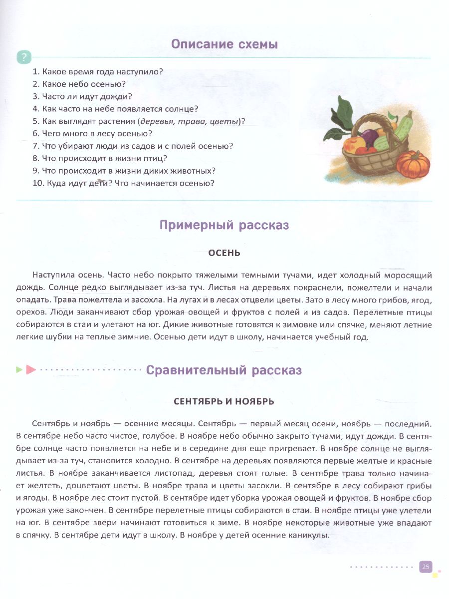 Обложка книги Алгоритмические схемы для обучения дошкольников составлению описательных рассказов 4-7 лет, Автор Нищева Н.В., издательство ДЕТСТВО-ПРЕСС | купить в книжном магазине Рослит