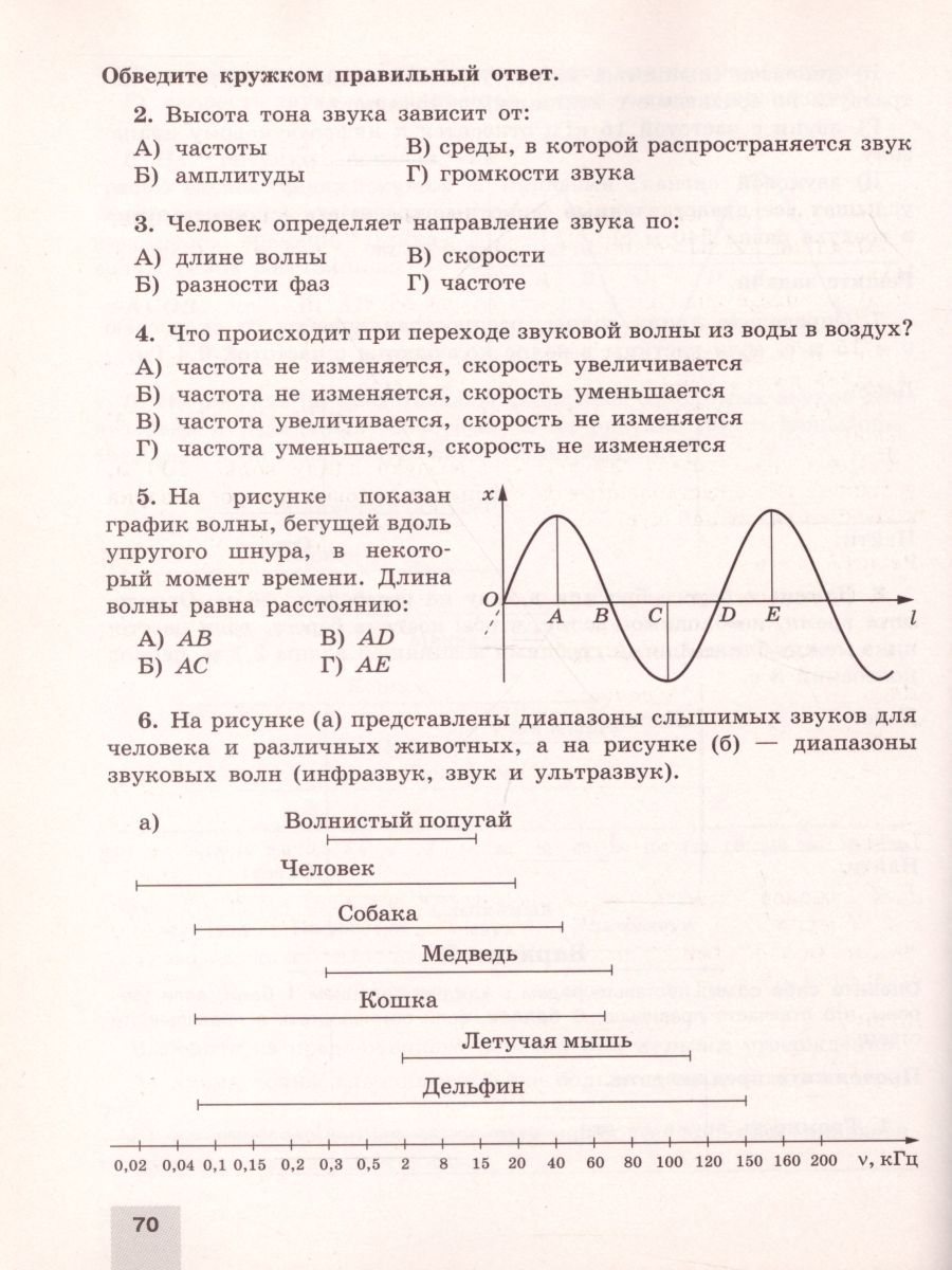 Обложка книги Физика 9 класс. Обучающий тренажёр, Автор Хмельницкая А.Ю., издательство Просвещение/Союз                                   | купить в книжном магазине Рослит