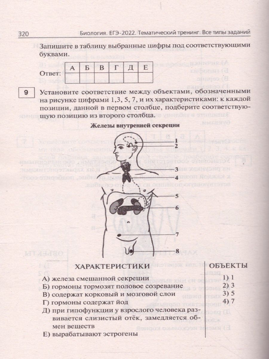 Обложка книги ЕГЭ-2022. Биология. Тематический тренинг, Автор Кириленко А.А., издательство ЛЕГИОН | купить в книжном магазине Рослит