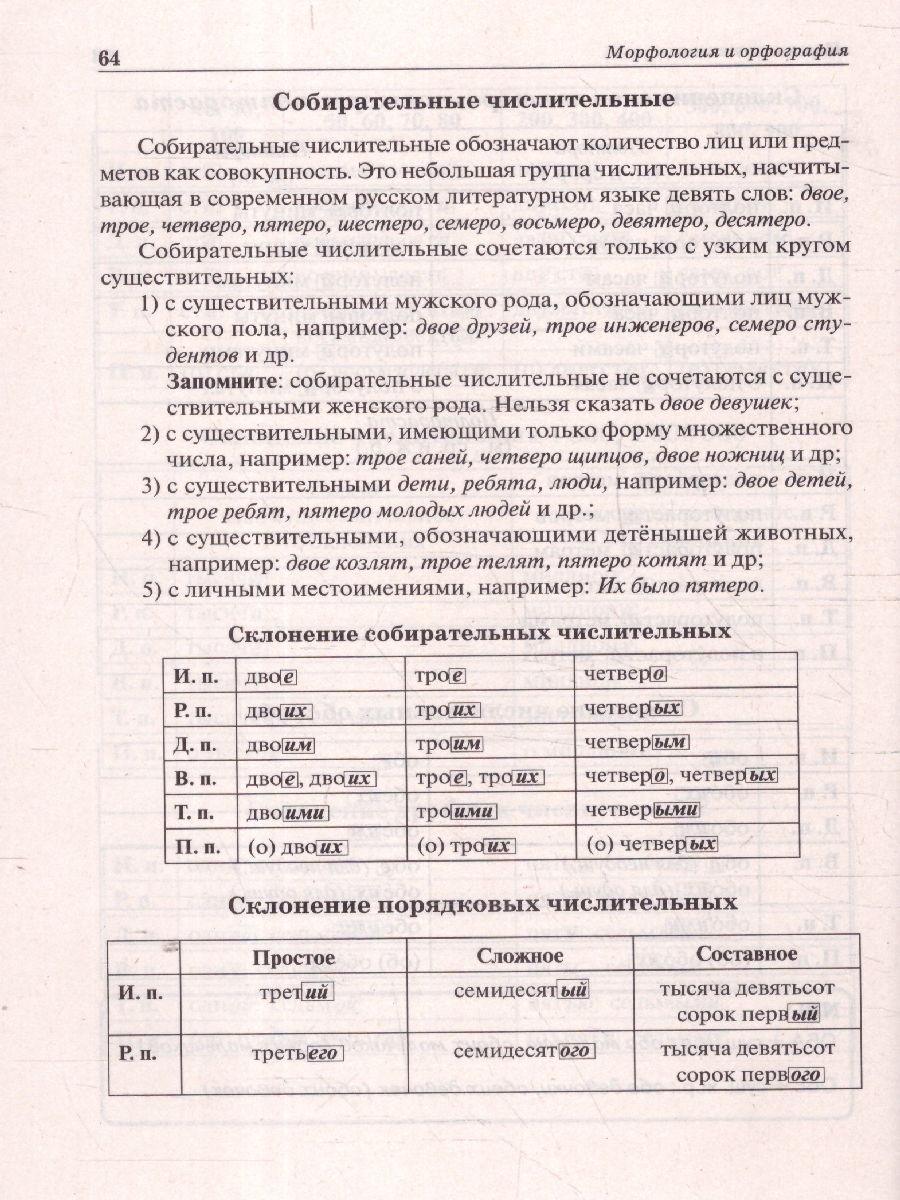 Обложка книги ЕГЭ, ОГЭ, ВПР Русский язык. Большой справочник для подготовки, Автор Сенина Н.А.; Смеречинская Н.М., издательство ЛЕГИОН | купить в книжном магазине Рослит