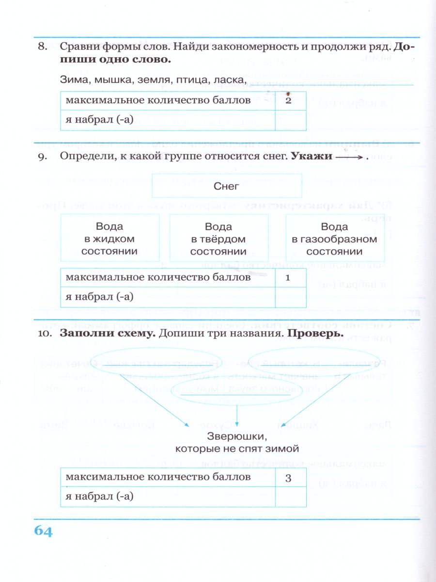 Обложка книги Комплексная итоговая работа 3 класс. Вариант 1. Тетрадь 1. Тетрадь 2 (комплект), Автор Перова О.Д., издательство ТЦУ | купить в книжном магазине Рослит