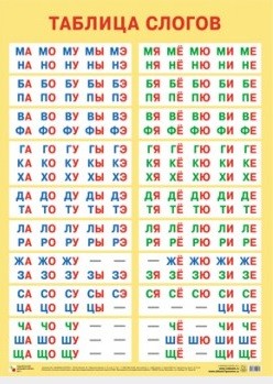 Обложка книги Развивающие плакаты Таблицы слогов, Автор Нафиков Р. М., издательство Мозаика-Синтез | купить в книжном магазине Рослит