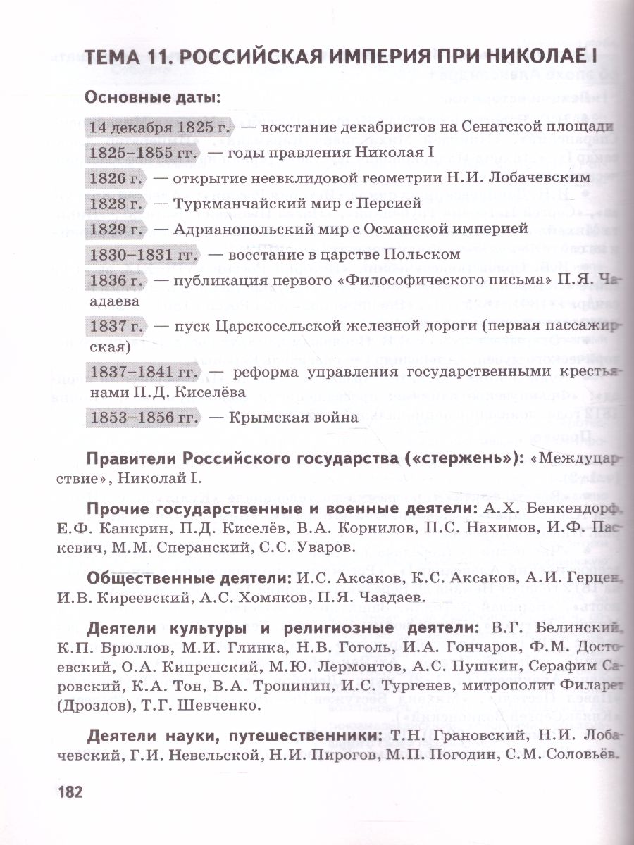 Обложка книги Справочник-навигатор по истории для подготовки к ОГЭ и ЕГЭ 9--11 класс, Автор Морозов А.Ю. Абдулаев Э.Н., издательство Русское слово | купить в книжном магазине Рослит