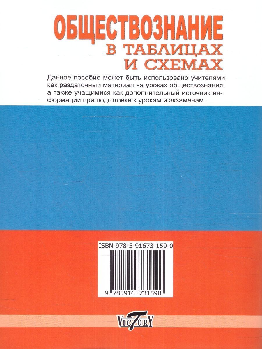 Обложка книги Обществознание в таблицах. Для школьников и абитуриентов, Автор Сазонова Т.Г., издательство ВИКТОРИЯ | купить в книжном магазине Рослит