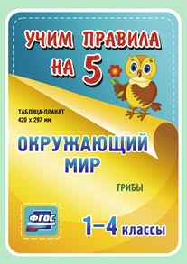 Обложка книги Окружающий мир 1-4 класс. Грибы. Таблица-плакат для начальной школы, Автор НП-28, издательство Учитель | купить в книжном магазине Рослит