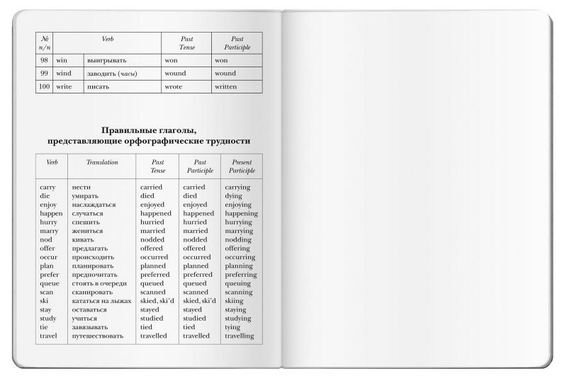 Обложка книги Тетрадь для записи английских слов (Коала), Автор , издательство Айрис | купить в книжном магазине Рослит