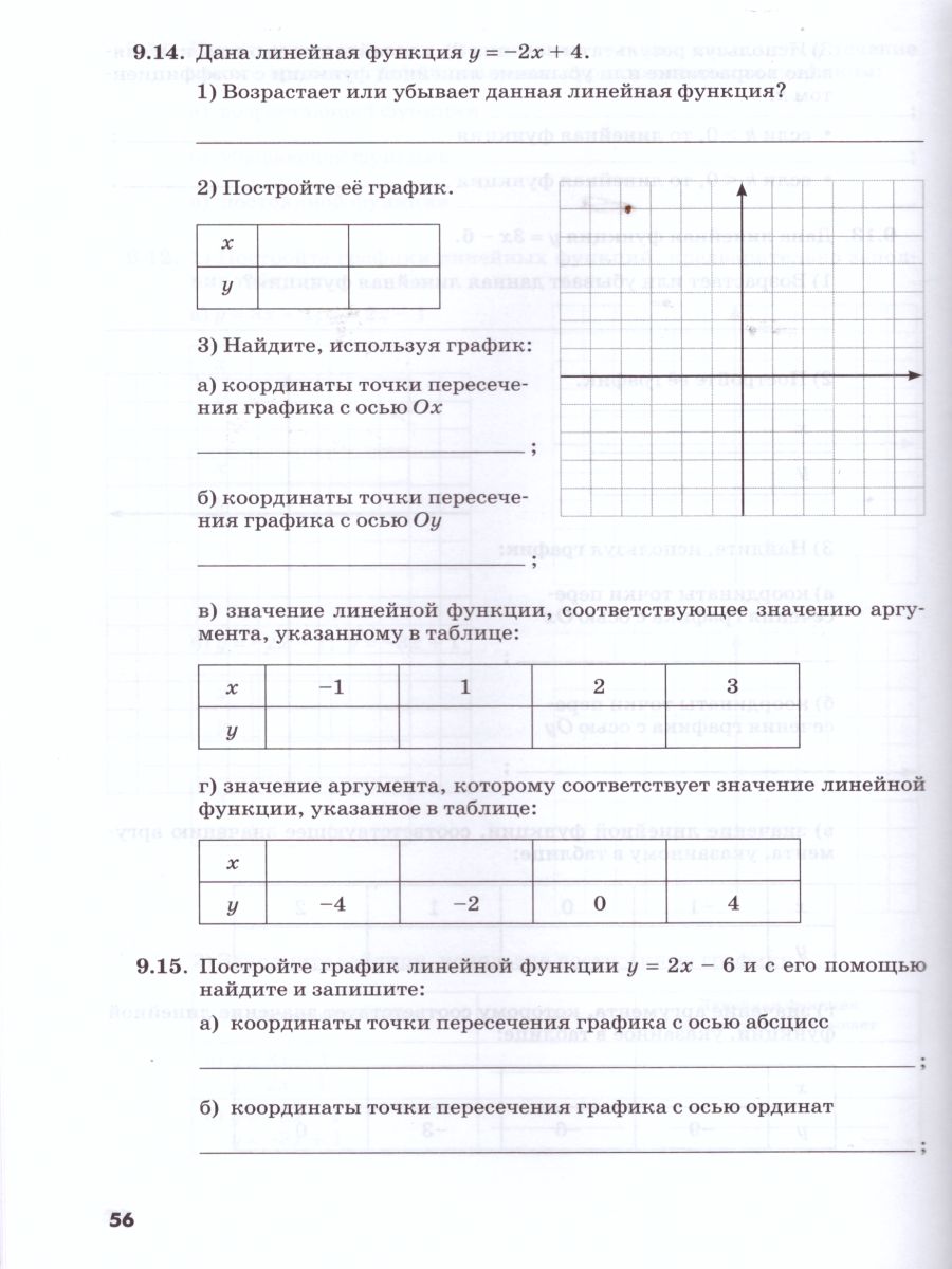 Обложка книги Алгебра 7 класс Рабочая тетрадь №1 к учебнику Мордковича А.Г. ФГОС, Автор Зубарева И.И. Мильштейн М.С., издательство Мнемозина | купить в книжном магазине Рослит