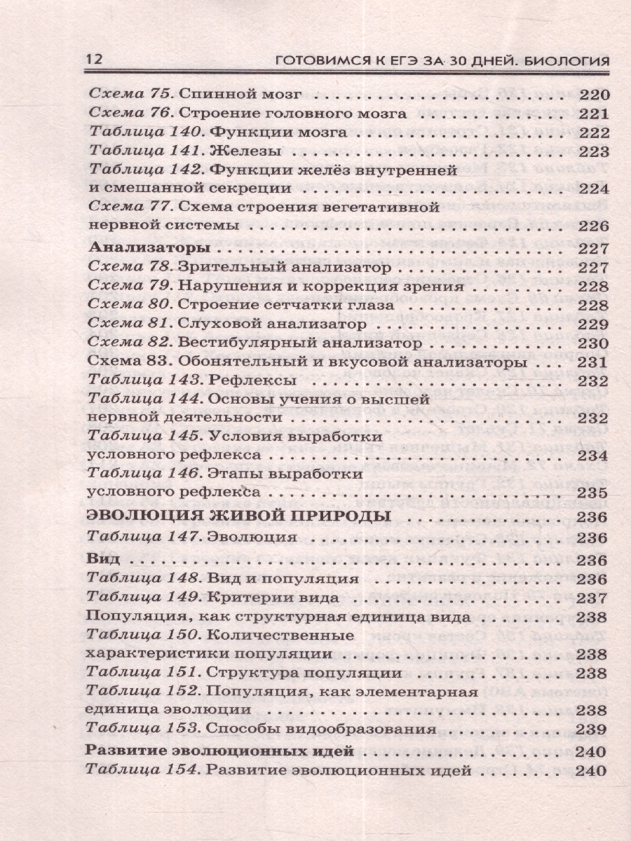 Обложка книги Готовимся к ЕГЭ за 30 дней. Биология, Автор Маталин А.В. Прилежаева Л.Г. Ковшикова О.И., издательство АСТ | купить в книжном магазине Рослит