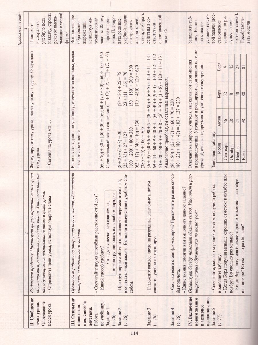 Обложка книги Математика 3 класс. Технологические карты по учебнику М.И. Башмакова, М. Г. Нефёдовой по программе "Планета знаний" 1 полугодие, Автор Лободина Н.В., издательство Учитель | купить в книжном магазине Рослит