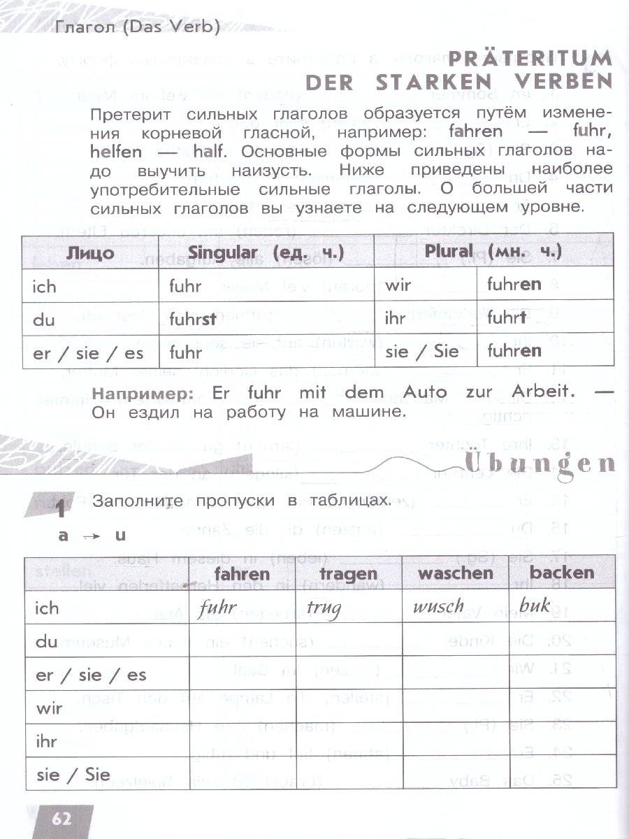 Обложка книги Немецкий язык  2-4 классы. Грамматика в таблицах. Времена глаголов, Автор Кузнецова Е. Н., издательство Просвещение | купить в книжном магазине Рослит