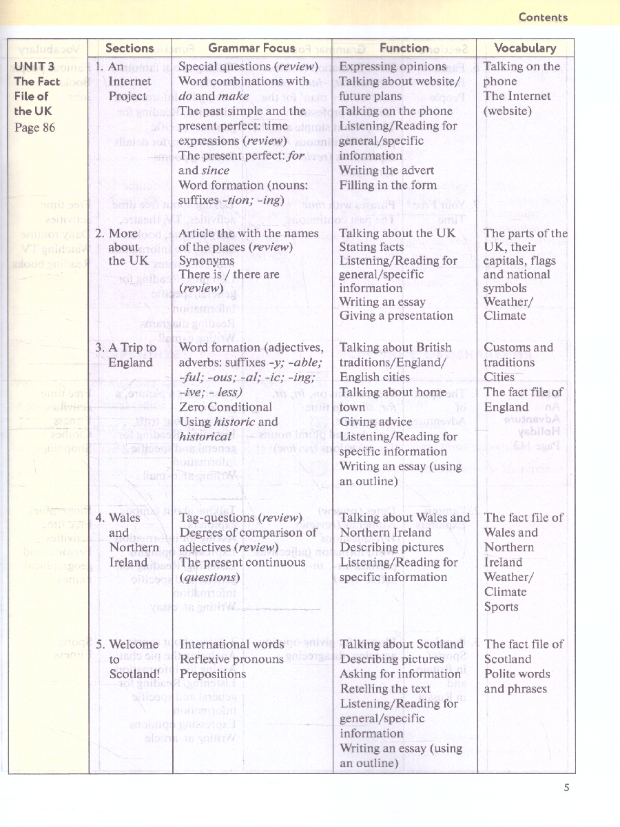 Обложка книги Английский язык. 6 класс. Учебное пособие, Автор Биболетова М.З., издательство Просвещение | купить в книжном магазине Рослит