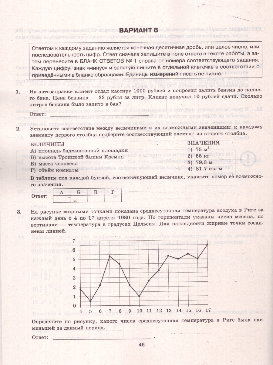 Обложка книги ЕГЭ 2025 Математика. 10 вариантов. Базовый уровень. Типовые тестовые задания, Автор Под ред. Ященко  И. В., издательство Экзамен | купить в книжном магазине Рослит