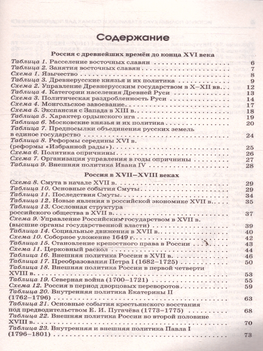 Обложка книги История ЕГЭ 10-11 классы. Полный курс в таблицах и схемах, Автор Баранов П. А., издательство АСТ | купить в книжном магазине Рослит